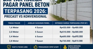 Daftar Harga Pagar Panel Beton Terpasang 2026 Precast vs Konvensional