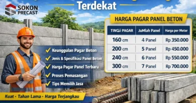 Pagar Panel Beton Cibungbulang Terdekat