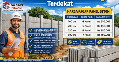 Pagar Panel Beton Leuwisadeng