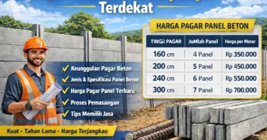 Pagar Panel Beton Tenjolaya Terdekat