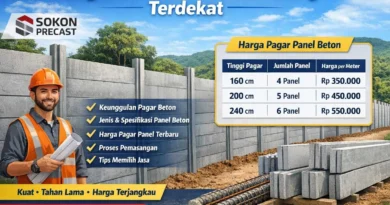 pagar panel beton Leuwiliang terdekat
